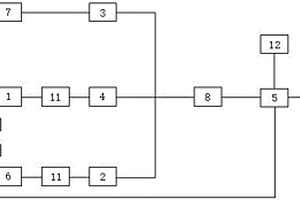 鋰電池及超級電容混合儲能的光伏發(fā)電系統(tǒng)