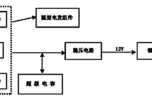 溫差發(fā)電鋰電池充電系統(tǒng)