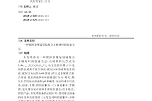 鈮摻雜鋰錳鋁鈷復合正極材料的制備方法