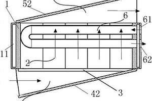 空冷、液冷和相變冷卻結(jié)合的鋰離子電池箱體