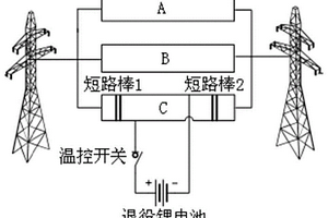 基于退役鋰電池的融冰裝置及方法