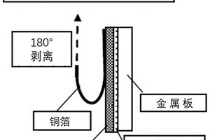 碳酸亞乙烯酯改性的粘結劑及含有該粘結劑的鋰離子電池