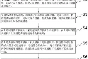 電子煙用超高倍率鋰離子電池的制備工藝