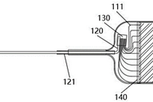 鋰離子電池封裝結(jié)構(gòu)