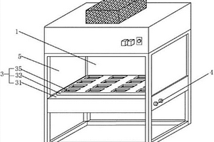 包含密封箱的鋰電池烘干箱