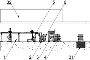 鋰離子電池隔膜自動化分切轉(zhuǎn)運系統(tǒng)及生產(chǎn)儲存轉(zhuǎn)運系統(tǒng)