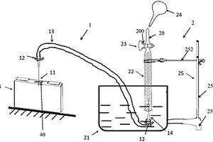 鋰離子二次電池內(nèi)部氣體測(cè)量裝置