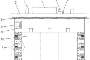 電動車鋰電池組