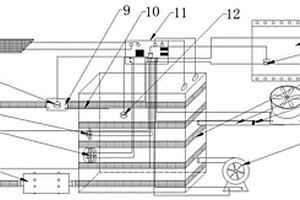 電動(dòng)汽車鋰電池保溫系統(tǒng)