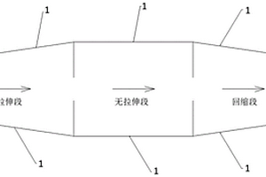 低熱收縮鋰離子電池隔膜及其制備方法