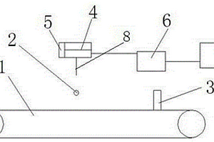 鋰離子電池電解液注液補(bǔ)償系統(tǒng)