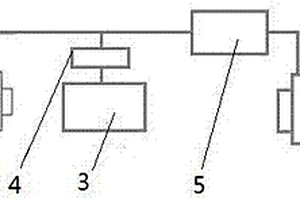 鋰電池自動(dòng)檢測(cè)篩選線