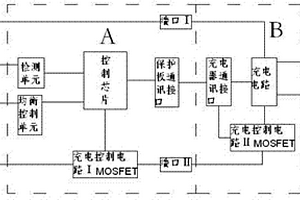 鋰電池組充電保護(hù)電路