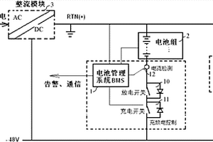 后備式鋰離子電池組管理方法及其管理系統(tǒng)