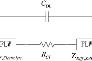 基于連續(xù)性推導(dǎo)的鋰電池電極阻抗建模方法