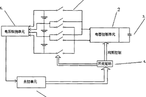 鋰離子電池組靜置狀態(tài)下的主動均衡方法