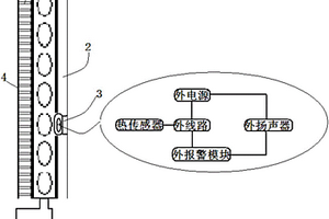 低電阻超高分子量聚丙烯鋰電池隔膜