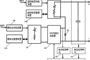 直流DVR大容量超級電容鋰電池混合儲能系統(tǒng)