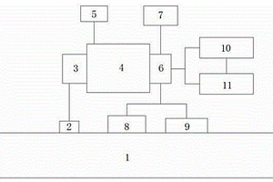 鋰離子電池制作的控溫系統(tǒng)