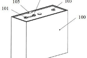 適用于鋰離子電池的安全結(jié)構(gòu)