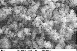 可調(diào)控低溫燃燒法制備富鋰正極材料的方法