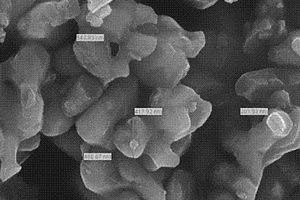 鋰電池隔膜涂覆特種氧化鋁的制備方法