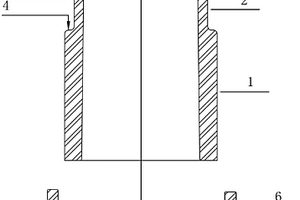 金屬鋰的鑄錠模具