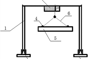 鋰離子電池涂布機(jī)模頭轉(zhuǎn)運(yùn)工裝