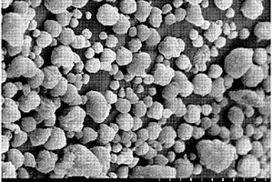磷酸鐵鋰用球聚體結(jié)構(gòu)納米級磷酸鐵的制備方法