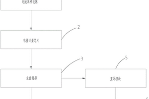 鋰電池電量顯示裝置及應(yīng)用其的激光投線儀