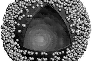 用于鋰離子電池負(fù)極的銻納米晶包覆碳微米球殼核結(jié)構(gòu)及其制備方法