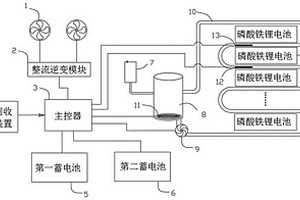 改善磷酸鐵鋰電池低溫性能的熱管理系統(tǒng)