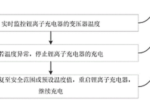 鋰離子充電器基于溫度檢測的充電方法