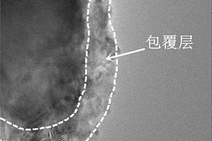 鈦酸鋰復(fù)合電極材料及其制備方法