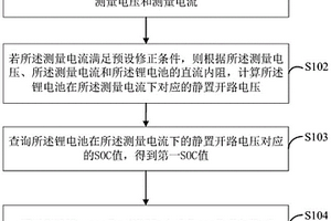 鋰電池的SOC估算修正方法及相關(guān)裝置