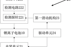 鋰離子電池的短路檢測(cè)裝置及方法