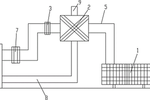 動力鋰離子電池涂布機的干燥補給新風(fēng)系統(tǒng)