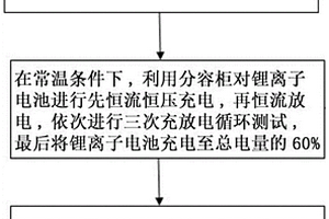 提高鋰離子電池一致性的配組方法