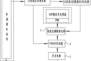 鋰電池主動均衡模塊