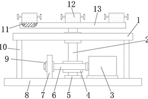 鋰電池加工用操作臺(tái)