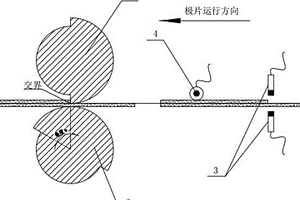 針對鋰電池極片涂布區(qū)的輥壓設(shè)備