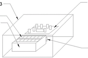 鋰離子電池盒裝應(yīng)急電源低溫自發(fā)熱裝置