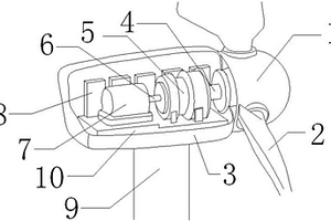 用于鋰電池儲(chǔ)存風(fēng)能的風(fēng)力發(fā)電設(shè)備