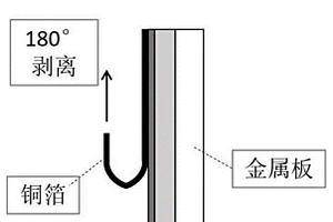 乳液型粘結(jié)劑和包括該粘結(jié)劑的鋰離子電池