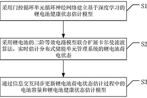 用于分布式儲(chǔ)能系統(tǒng)的鋰電池狀態(tài)估計(jì)方法