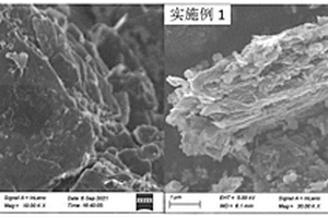 功率型鋰離子電池用煤基石墨/碳復(fù)合負(fù)極材料的制備方法