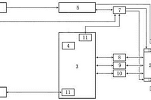 低溫下自加熱鋰電池充電控制系統(tǒng)