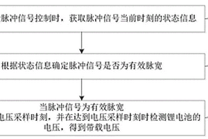 鋰電池電壓的檢測方法、裝置、電器設(shè)備及存儲介質(zhì)