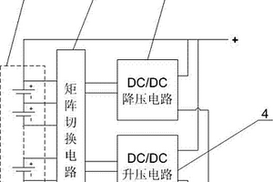 鋰離子電池的主動均衡方法