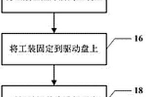 制備用于熱釋電探測器的鉭酸鋰晶片的方法